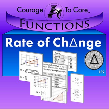 Preview of Rate of Change (LF2): 8.F.2, 8.F.4, HSA.CED.A.2...