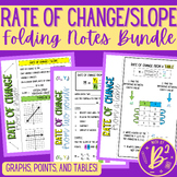 Rate of Change / Slope Folding Notes | Tables, Graphs & Points