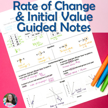 Preview of Rate of Change and Initial Value Guided Notes Graphic Organizer