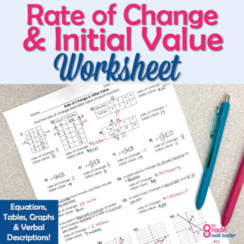 Preview of Rate of Change and Initial Value of Linear Functions in Worksheet