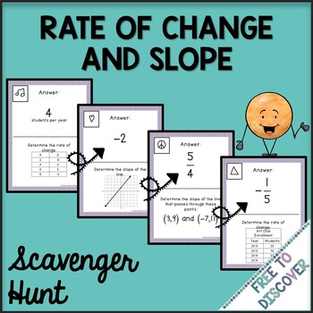 Preview of Rate of Change and Slope Scavenger Hunt Activity