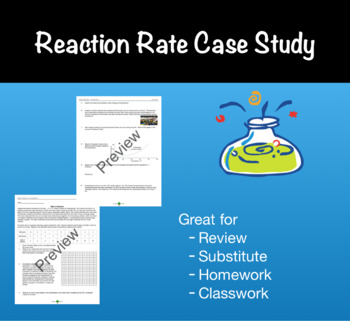 a bad reaction case study answers