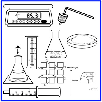 chemical reactions clipart