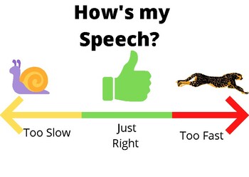 speech rate