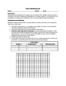 lab rates of weathering assignment reflect on the lab