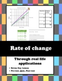 Rate of change and Slope Unit Bundle