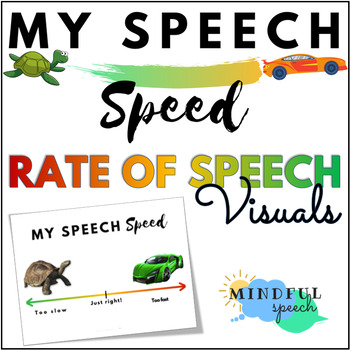 Preview of Rate of Speech Visuals Speech Speed Distance Learning Artic Fluency Apraxia