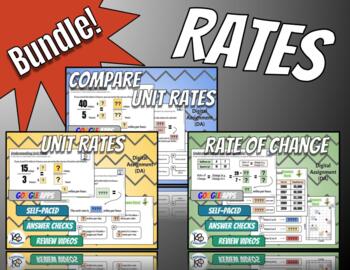 Preview of Rates BUNDLE - Digital Assignment