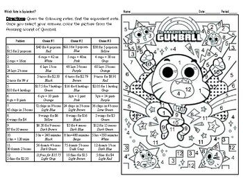 Preview of Rates & Unit Rate Coloring Worksheets (4)