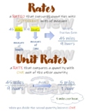 Rates & Unit Rates Anchor Chart