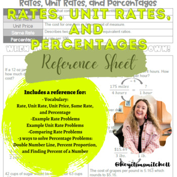 Preview of Rates, Unit Rates, and Percentages Reference Sheet - for Students