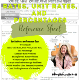 Rates, Unit Rates, and Percentages Reference Sheet - for Students