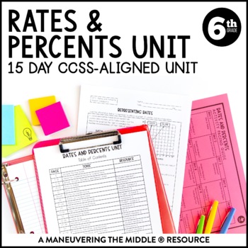 Preview of Rates & Percents Unit | Fractions, Decimals, Percents, & Proportions | 6th Grade