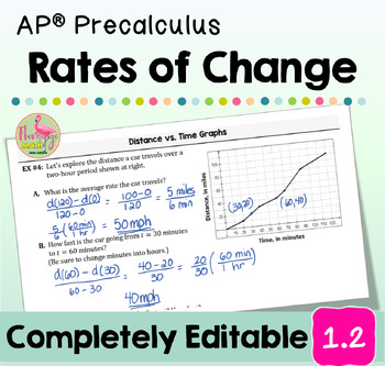 Preview of Rates of Change (Unit 1 AP Precalculus)