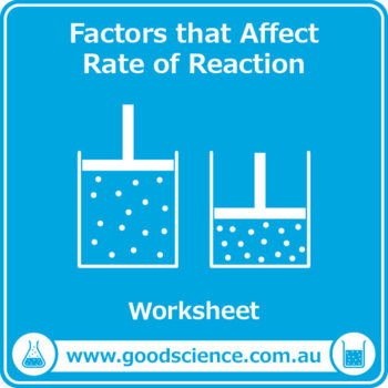 Preview of Factors that Affect Rate of Reaction [Worksheet]