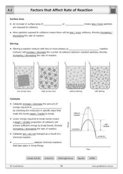 Factors that Affect Rate of Reaction [Worksheet] by Good Science Worksheets