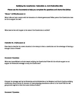 Preview of Ratification of the U.S. Constitution: Federalists vs. Anti-Federalists