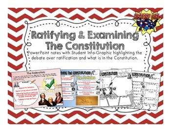 Preview of Ratifying and Examining the Constitution PowerPoint and Info-Graphic