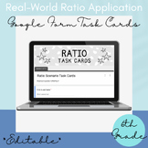 Ratio Application - Google Form Task Cards