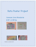 Ratio Poster Project