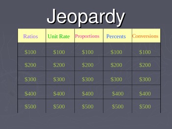 Preview of Ratio Proportion Jeopardy