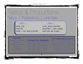 Ratio | Proportion | Unit Rate - Interactive Student Notes