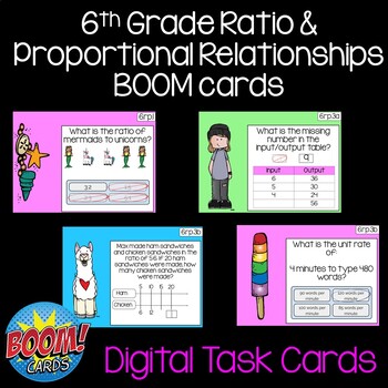 Preview of 6th Grade Ratio Review Boom Cards