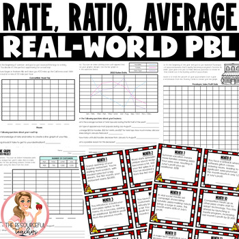 Preview of Ratio, Rate, & Average | Project-Based Learning Activities