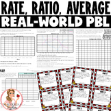 Ratio, Rate, & Average | Project-Based Learning Activities