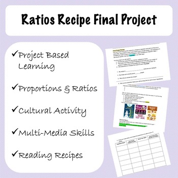 Preview of Ratio Recipe Final Project Handout