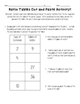 Ratio Tables And Graphs Worksheets