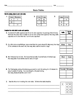 ratio tables worksheets teaching resources teachers pay teachers