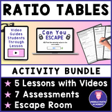 Ratio Tables BUNDLE ⭐ Differentiated Lessons | Assessments