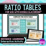 Ratio Tables DIGITAL Activity for Google Slides™