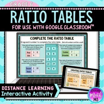 Preview of Ratio Tables DIGITAL Activity for Google Slides™