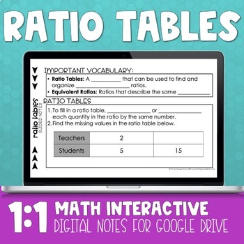 Preview of Ratio Tables Digital Notes