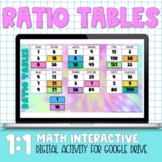 Ratio Tables Digital Practice Activity