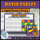 Ratio Tables Fall/ Halloween Self-Checking Digital Mystery