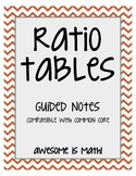 Ratio Tables Guided Notes