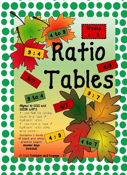 Preview of Ratio Tables Middle School | Ratio Tables | Word Problems with Ratios