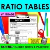 Ratio Tables Notes
