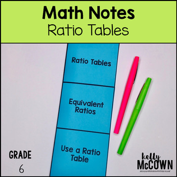 Preview of Ratio Tables Notes