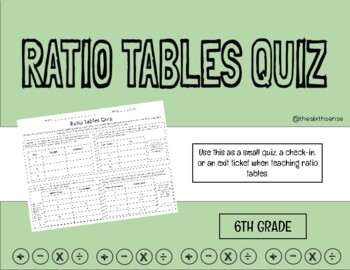 Preview of Ratio Tables Quiz