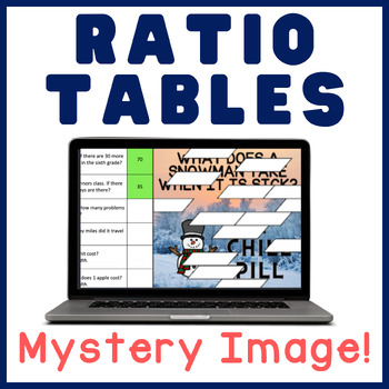 Preview of Ratio Tables | Snowman & Winter Holiday | Math Mystery Picture Digital Activity