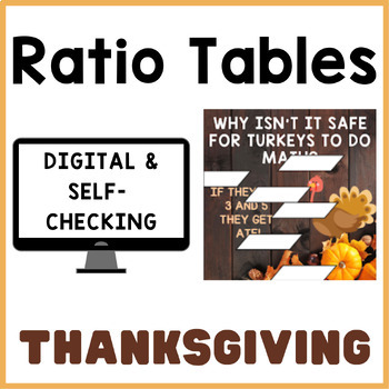Preview of Ratio Tables | Thanksgiving | Math Mystery Picture Digital Activity