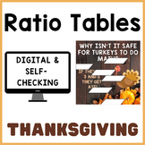 Ratio Tables | Thanksgiving | Math Mystery Picture Digital