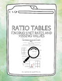 Ratio Tables: Unit Rates and Finding Missing Values