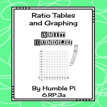 Preview of Ratio Tables and Graphing Equivalent Ratios Bundle-6.RP.3a