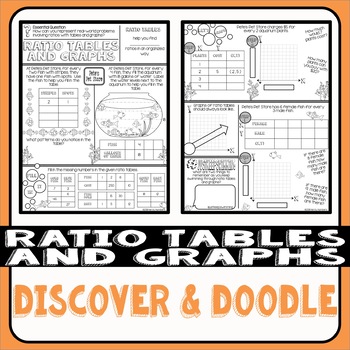 Preview of Ratio Tables and Graphs Discover & Doodle
