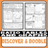 Ratio Tables and Graphs Discover & Doodle